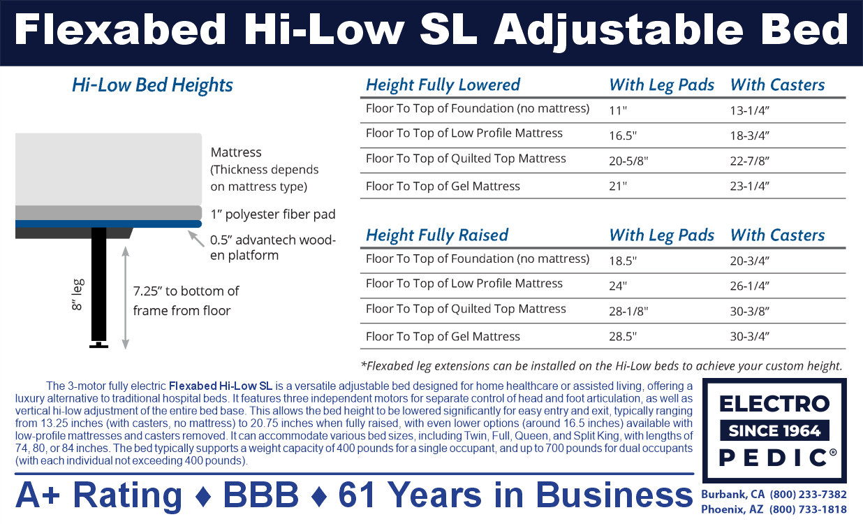 adjustable bed height flexabed hi-low sl adjustable bed